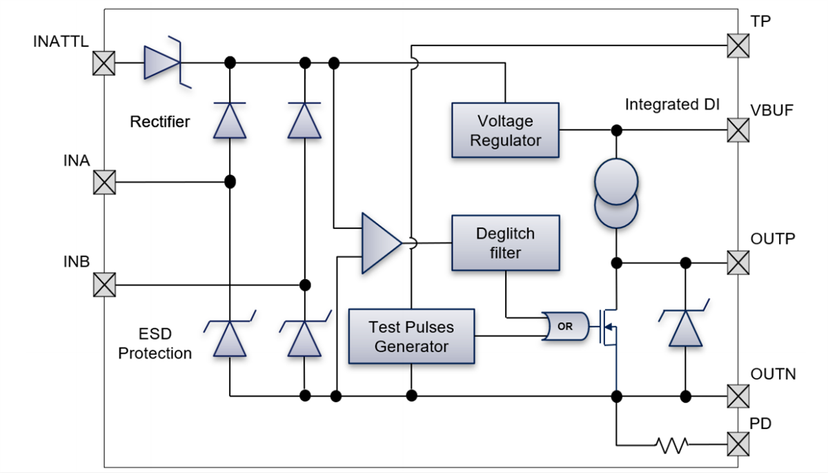 Block Diagram - STMicroelectronics CLT03 Series Digital Input Current Limiters